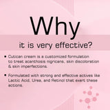 Cuticans Cream, 100 gm