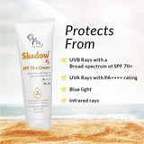 Fixderma Shadow SPF 70+ Cream, 75gm