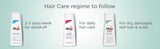 SebaMed Anti Hairloss Shampoo, 200ml