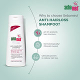 SebaMed Anti Hairloss Shampoo, 200ml