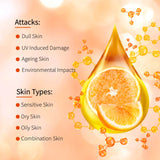 Palsons Renewderm Vit C Face Wash, 100ml