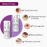 Fixderma Eyegile AM & PM Cream, 30gm