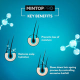 Mintop Pro Procapil Hair Therapy, 75ml