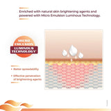 Biluma Advanced Skin Brightening Lotion, 45 gm