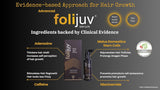 Folijuv Hair Serum, 60ml