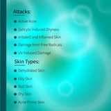 Ridacne Sa Oil Free Super Light Moisturizing Gel, 40gm