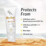 Fixderma Shadow RX Sunscreen SPF 55+ Gel ,75gm