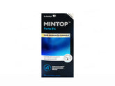 Minosilk F 5% Topical Solution