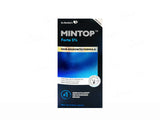Minosilk F 5% Topical Solution