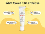 Acne UV Gel Sunscreen SPF 30 PA+++, 60gm