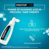 Mintop Pro Procapil Hair Therapy, 75ml
