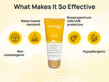 Photostable Gold Matte Finish Sunscreen Gel SPF 55