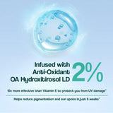 Venusia Sun Aqua Sunscreen SPF 65+ PA ++++ 50ml