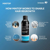 Mintop Forte 5% Hair Solution, 60 ml