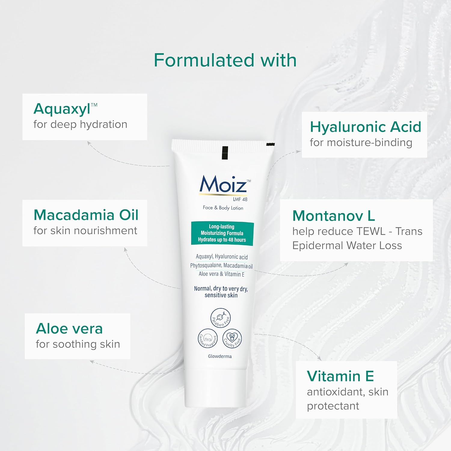 Moiz lmf 48 75ml lotion