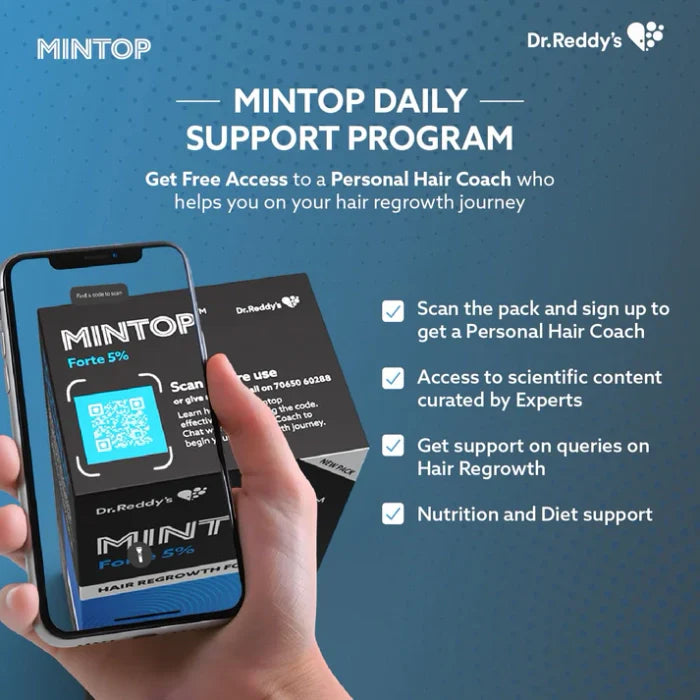Mintop Forte 5% Hair Solution, 60 ml