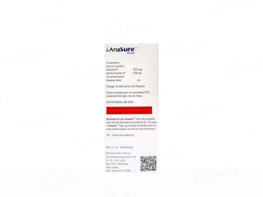 Anasure 2% Topical Solution