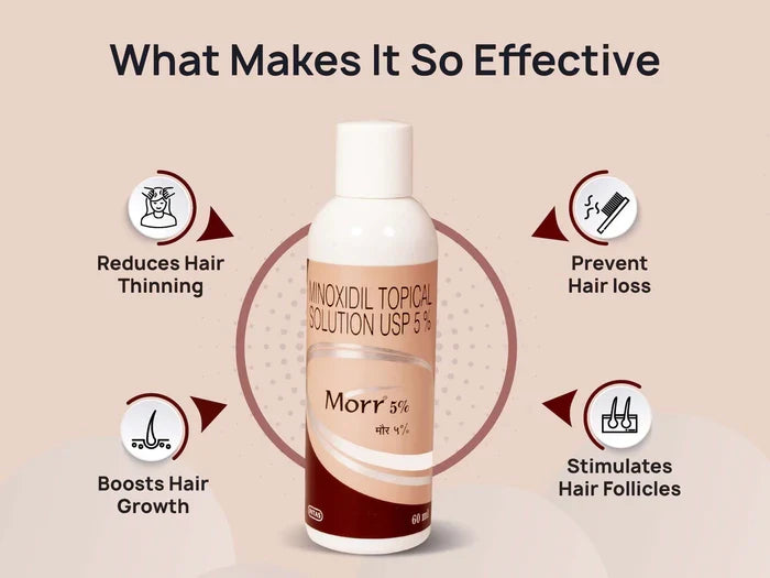 Morr 5% Solution, 60 ml