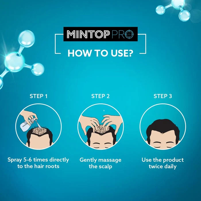 Mintop Pro Procapil Hair Therapy, 75ml